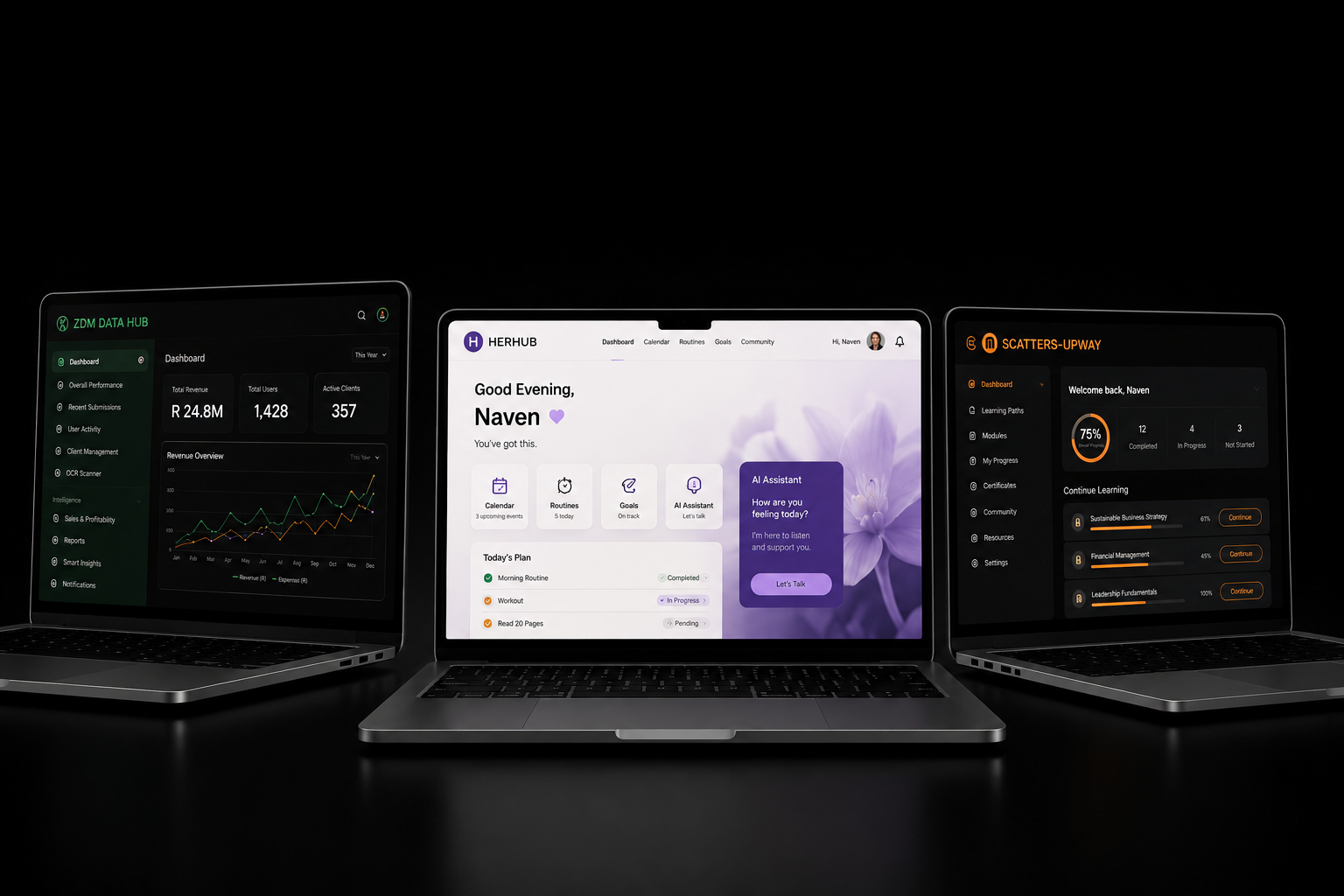 NVT enterprise platforms displayed across three laptop screens